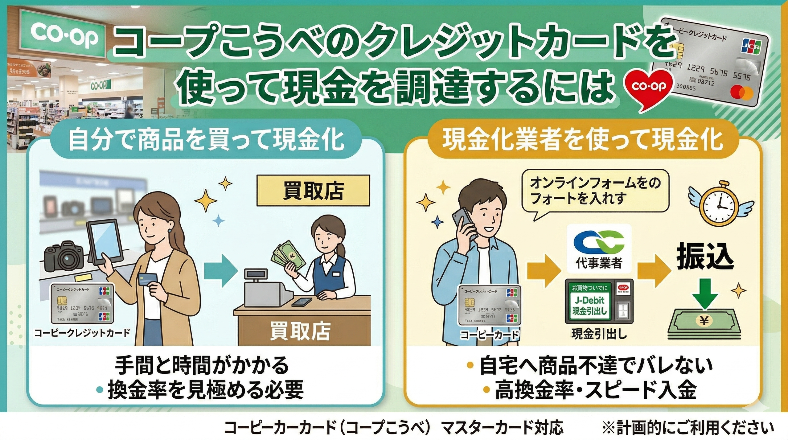 コープこうべのクレジットカードを使って現金を調達するには