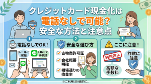 クレジットカード現金化は電話なしで可能？安全な方法と注意点