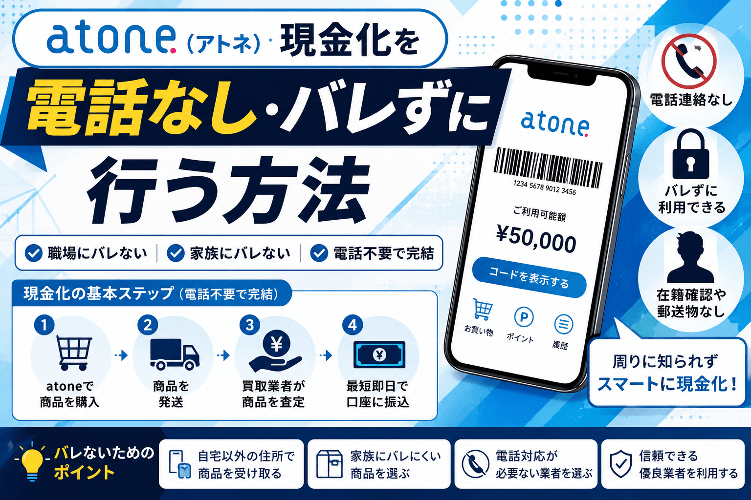 atone(アトネ)現金化を電話なし・バレずに行う方法