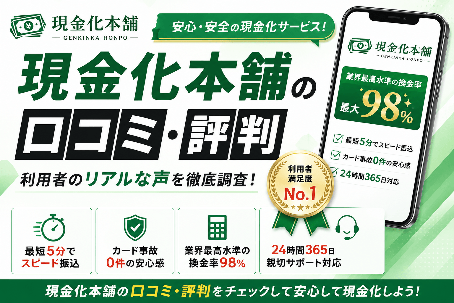 現金化本舗の口コミ・評判