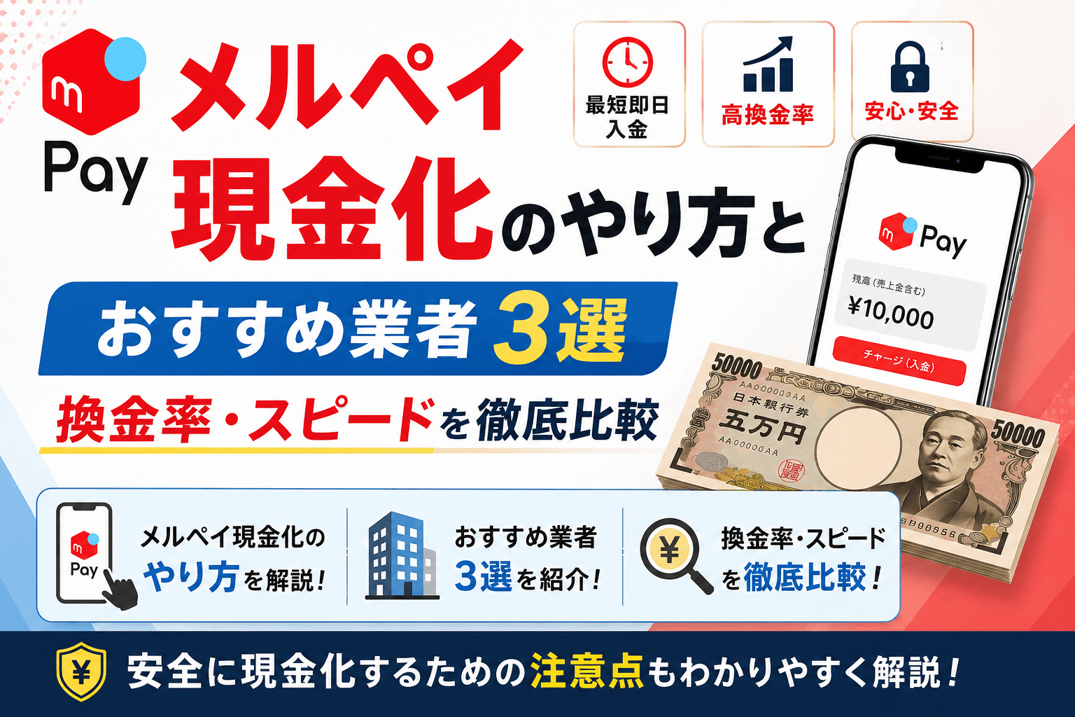 メルペイ現金化のやり方とおすすめ業者3選｜換金率・スピードを徹底比較